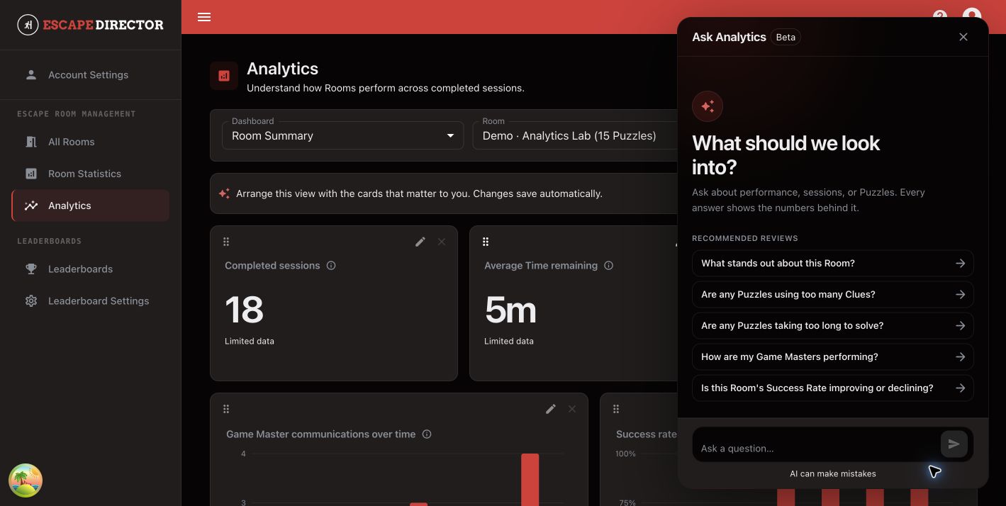 Analytics dashboard for Demo Analytics Lab with the Ask Analytics panel open beside the selected Room Summary